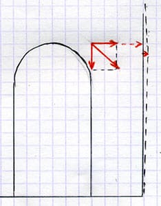 tiez breiz arc en plein cintre schema gerard dupont 267