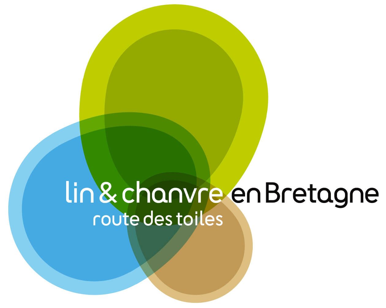 tiez breiz association lin chanvre en bretagne 846