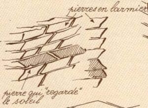 tiez breiz ce qu il ne faut pas faire dessins de fons de kort 254