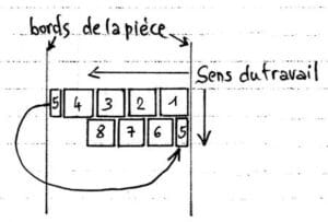 tiez breiz en decale c gerard dupont 460