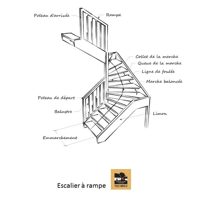 tiez breiz escalier a rampe 239