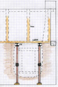 tiez breiz etaiement schema gerard dupont 270