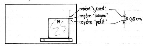 tiez breiz les carreaux c gerard dupont 459