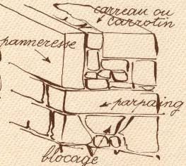 tiez breiz panneresse parpaing 252