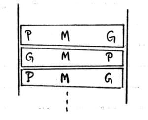 tiez breiz repartition des carreaux c gerard dupont 461