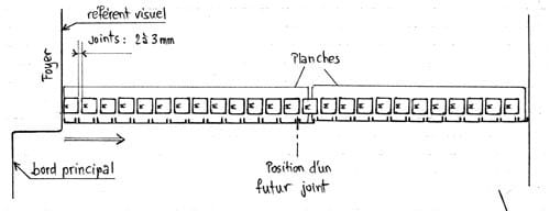 tiez breiz repartition des carreaux c gerard dupont 466